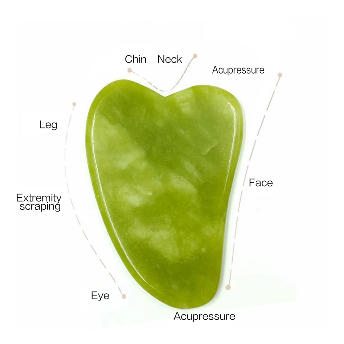 Guasha-Jade Pack™ - Producto Vip